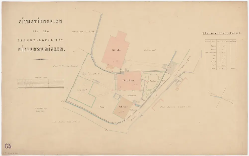 Niederweningen: Pfrundlokalität mit Kirche, Pfarrhaus und Umgebung; Grundriss