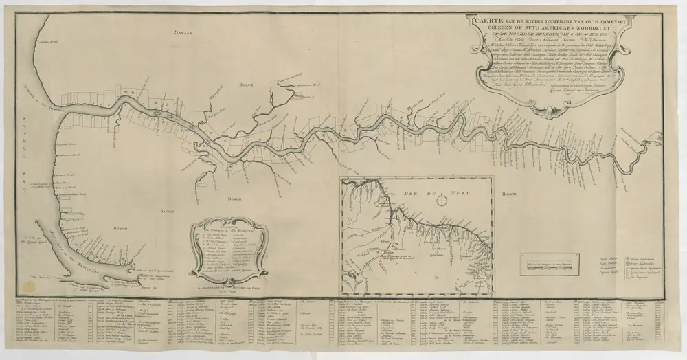 CAERTE VAN DE RIVIER DEMERARY VAN OUDS IMMENARY GELEGEN OP SUYD AMERICAES NOORDKUST, OP DE NOORDER BREEDTE VAN 6 GR: 40 MIN: 1759.