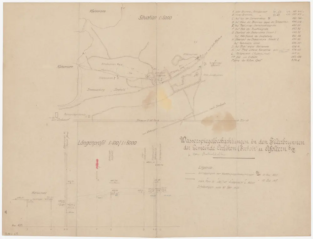 Affoltern bei Zürich: Katzenbach, Wasserspiegelbeobachtungen in den Filterbrunnen Affoltern und Oerlikon; Situationsplan und Längsprofil