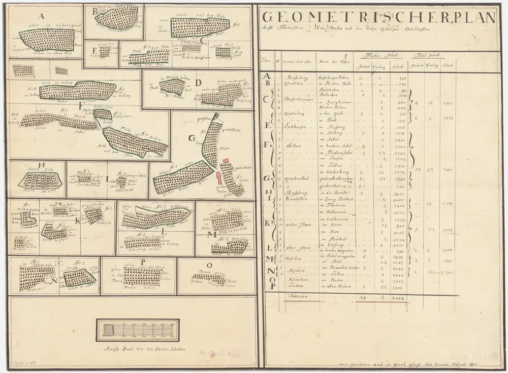 Illnau-Effretikon (damals Illnau), Lindau: Weinzehntengüter in Moosburg, Effretikon, Tagelswangen, Winterberg, Luckhausen, Ottikon, Grubental, Rossberg, Kemleten, Unterillnau, Oberillnau, Bisikon, Mesikon, Kleinikon und Lindau; Grundrisse