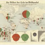 Die Völker der Erde im Welthandel