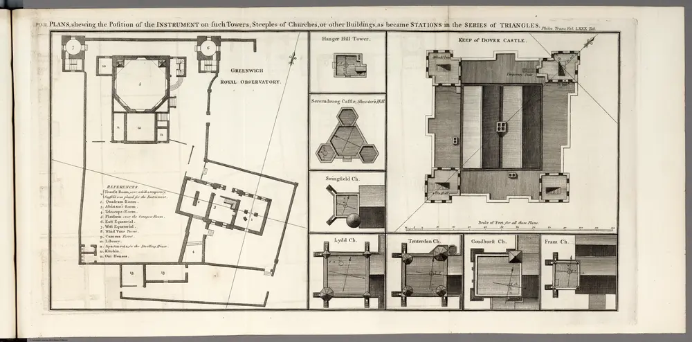 Pl. VIII. Plans, showing the position of the instrument on such towers, steeples of churches ...