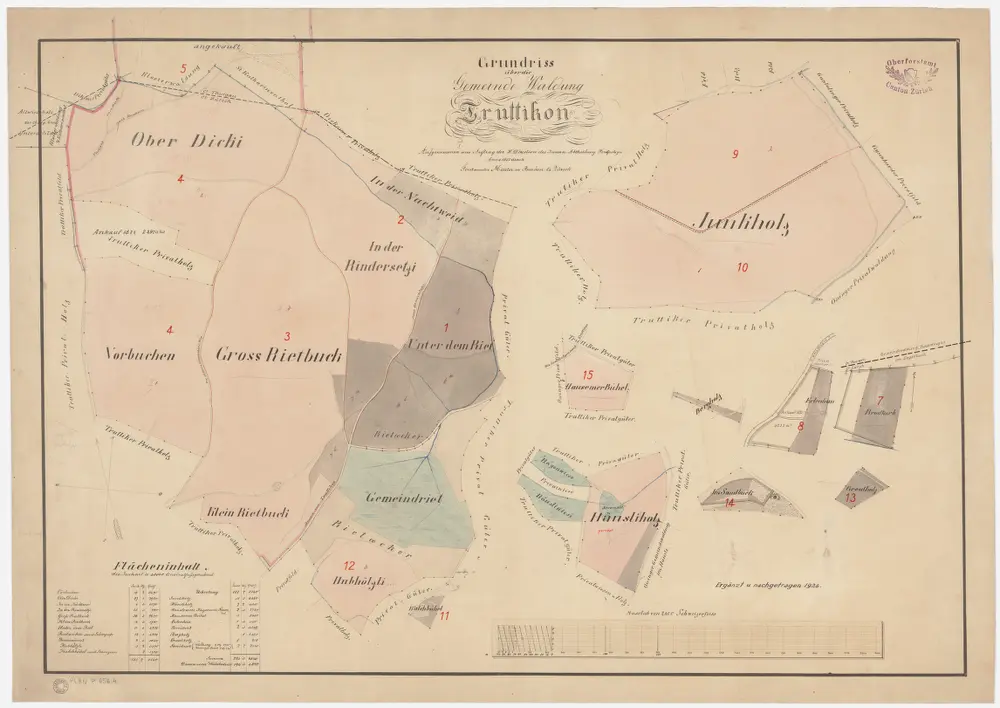 Truttikon: Gemeindewaldung: Rietbuck, Vorbuechen (Vorbuchen), Oberdicki, Nachtweid, Rindersetzi, Riet, Huebhölzli (Hubhölzli), Junkholz, Hüsli (Häusliholz), Husemerbüel (Hausemer Bühel), Ochensbüel (Im Ochsenbühel), Brotchorb (Brodkorb), Hägeler, Erlihau (Erlenhau), Sandbuck, Grüt (Greutfeld); Grundrisse