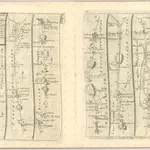 mapa z atlasu "The Roads through England delineated or, Ogilby ́s Survey, Revised, Improved, and Reduced to a Size portable for the Pocket By John Senex F, R, S. Being an Actual Survey of all the Principal Roads of England, And Wales, Distinctly laid down on one hundred "