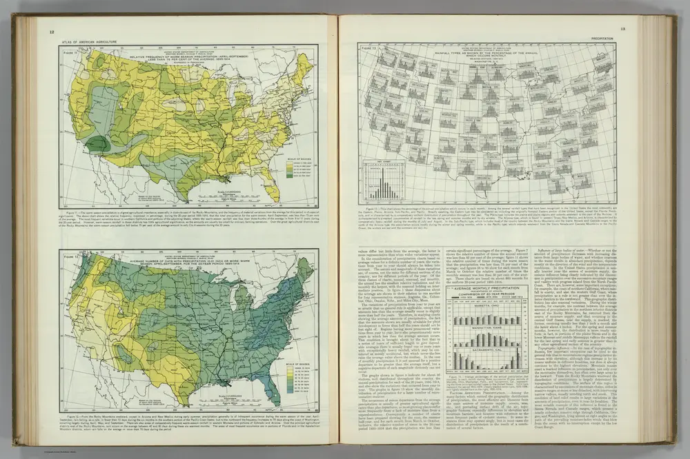 Warm Season Precipitation.  Atlas of American Agriculture.