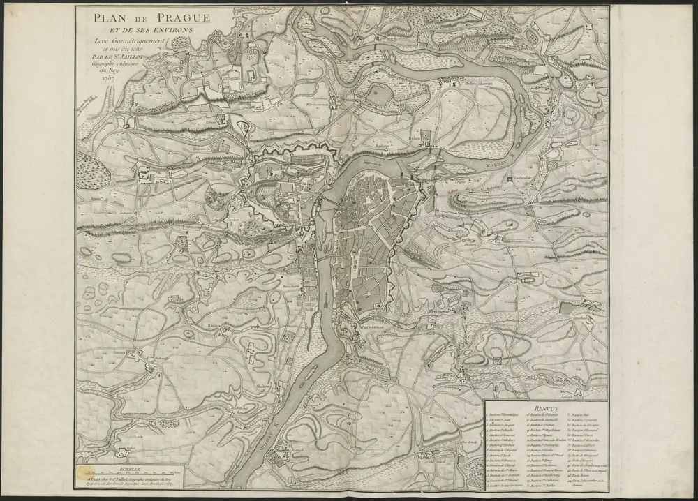 PLAN DE PRAGUE ET DE SES ENVIRONS