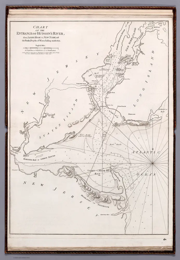 Chart of the entrance of Hudson's River, from Sandy Hook to New York, with the banks, depths of water, sailing-marks, &ca.