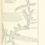 Notes on the State of Virginia ... A reprint of the original edition of 1784; with the additions, corrections, and illustrations added by the author in all subsequent editions; together with notes from other sources, and an introduction. Edited by P. L. Ford