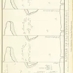 Vista previa del mapa antiguo