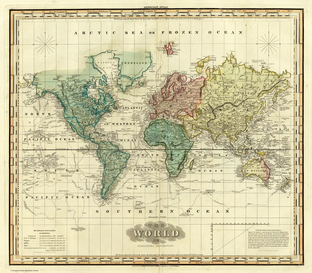 World on Mercators Projection.