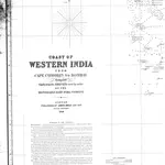 Vista previa del mapa antiguo