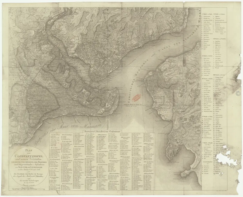 Plan von Constantinopel und seinen Vorstädten diesseits und jenseits des Bosporos