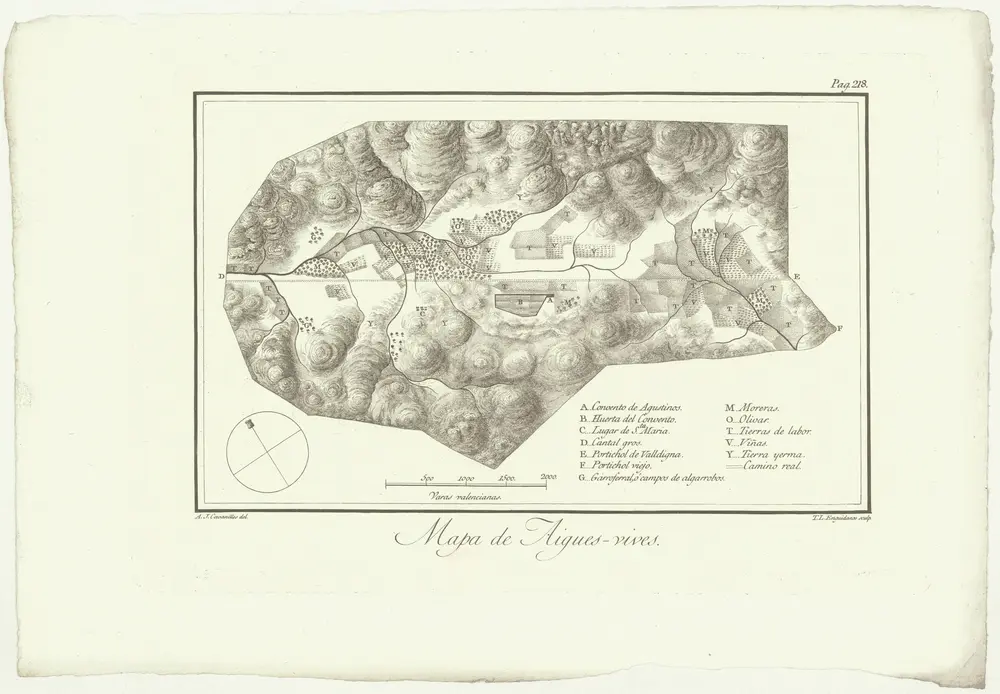 Mapa de Aigues-vives