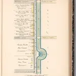 27 plate: 2 i. Chasti. 3. kvartala