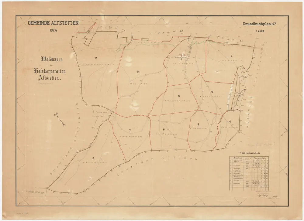 Altstetten: Waldungen der Holzkorporation Altstetten mit Forren (Föhren), Chalberhau (Kalberhau), Mannshäuli, Cheri (Kehrigatter), Grosmueter (Grossmutter), Tannen, Bettental (Betenthal), Böschwisenhau, Rosshau, Dunkelhölzli; Grundriss