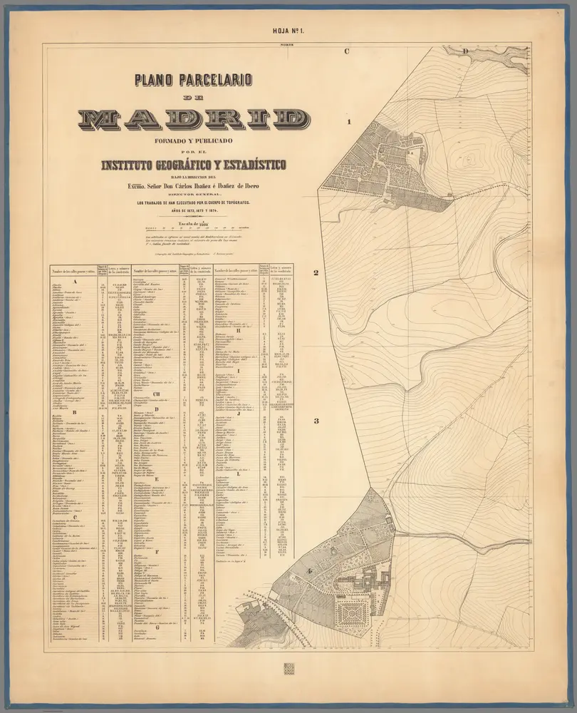 Title Page/Index: Hoja No. 1. Plano parcelario de Madrid