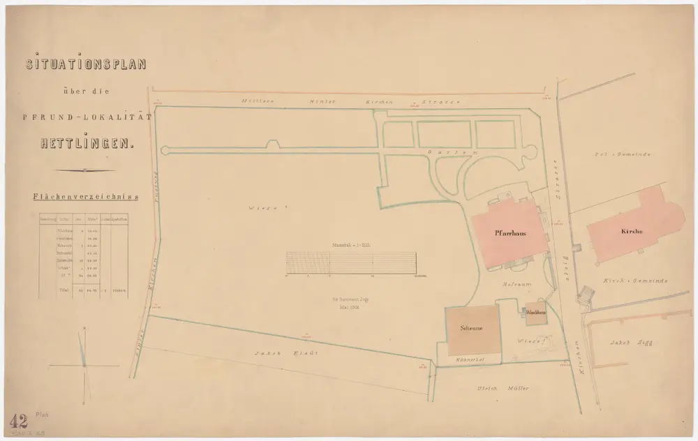 Hettlingen: Pfrundlokalität mit Kirche, Pfarrhaus und Umgebung; Grundriss