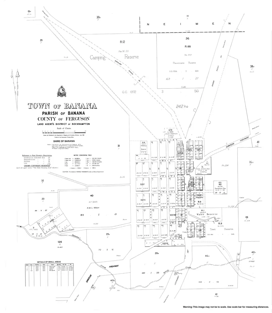 Town of Banana