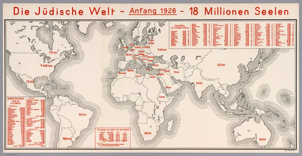 Die Juedische Welt 1926.