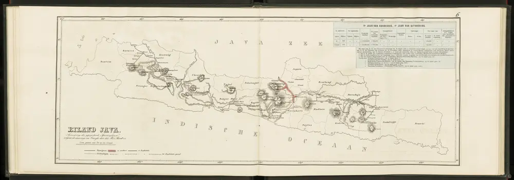 Eiland Java. 5e jaar van concessie, 3e jaar van uitvoering.