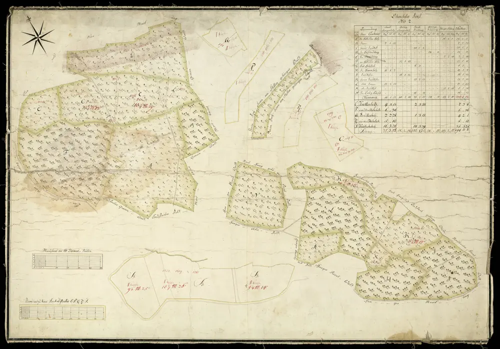 HZAN GA 100_Nr. 309_ : Oberhof (Kr. Öhringen); "Oberhöfer Forst Nr. 2";ohne Verfasser;60 Dezimalruten = 14 cm;2. Maßstab: 90 Dezimalruten = 17,5 cm "zu den Forstdistrikten";103 x 71,5 cm; Norden oben rechts;Papier auf Leinwand; Federzeichnung; Wald in Wasserfarben;Höhen mit Schraffen dargestellt; rechts oben Verzeichnis der Waldstücke nach Größe und Bewaldung.