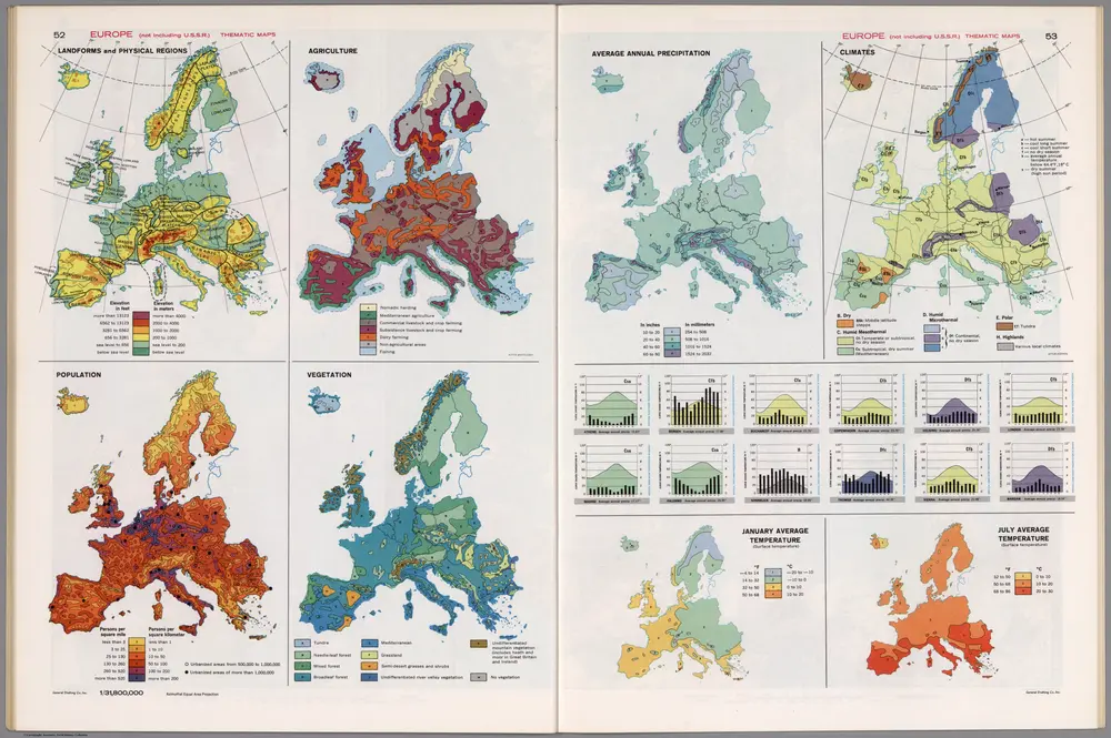 Europe  (not including U.S.S.R.)  Thematic Maps.