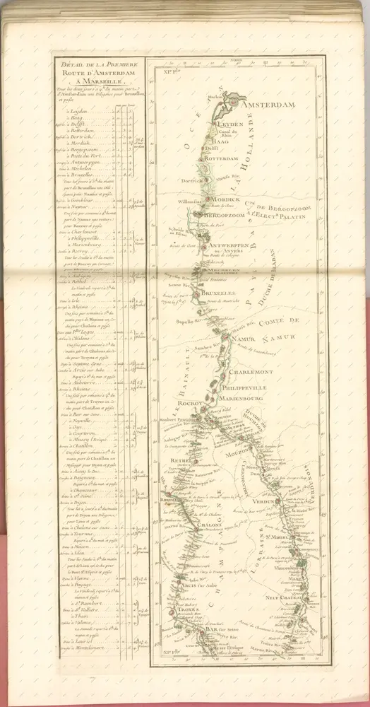 mapa z atlasu "L' Indicateur fidele, ou Guide des Voyageurs, qui enseigne Toutes les Routes Royales et Particulieres de la France, Routes levées Topographiquem dés le Commencement de ce Siécle, et Assujetties á une Graduation Géométrique, contenant Toutes les Villes, tous les Bourgs, Villages, Hameaux, Fermes, Chateaux, Abbayes, Communautés, Eglises, Chapelles, et autres Maisons Religieuses, les Moulins, les Hotelleries, les Justices, et les Limites des Provinces, les Fleuves, les Riviéres, les Ruißeaux,les Etangs, les Marais, les Ponts, les Gués, les Montagnes, les Bois, les Jardins, les Parcs, les Aveniies, et les Prairies traversés par les Grandes routes, et accompagné d'un Itinéraire Instructif et raisonné sur chaque Routes, qui donne le Jour et l ́heure du Départ, de la Dinée et de la Couchée tant des coches par Eau, que des carrosses, diligences et messageries du Royaume avec le Nombre des Lieues que ces différentes Voitures font chaque jour"