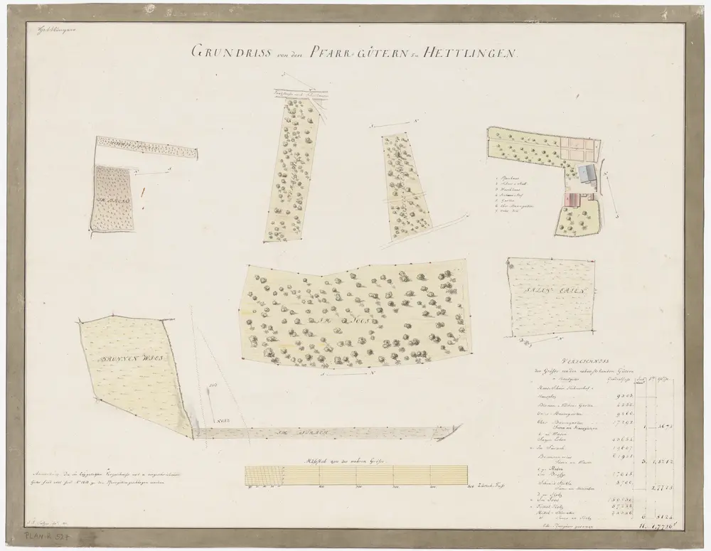 Hettlingen: Pfrundgüter beim Pfarrhaus sowie Sazenerlen, Im Sürach, Brunnenwies, Im Brossi, Schmidstützli, Im Foos, Tummelholz und Mittelsteinacker; Gundrisse