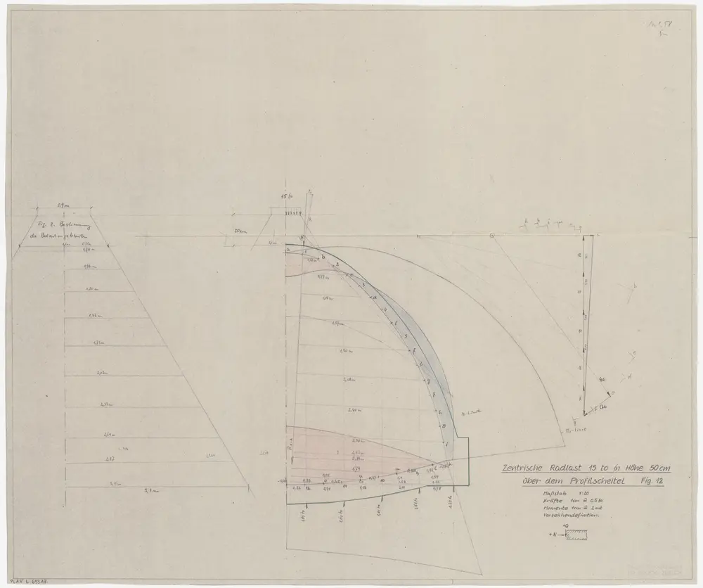 Kloten bis Bachenbülach: Himmelbach und Saumgraben, Verlegung und Eindolung: Fig. 12: Zentrische Radlast 15 Tonnen in Höhe 50 Zentimeter über dem Profilscheitel; Kräftepolygon