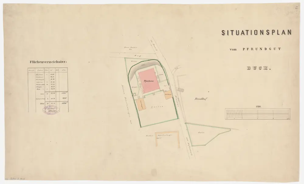 Buch am Irchel: Pfrundgut mit Pfarrhaus und Umgebung; Grundriss