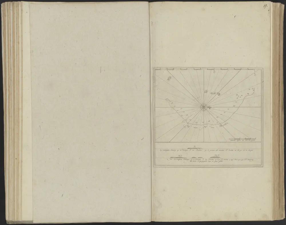 De Nieuwe Groote Lichtende Zee-Fakkel, Het Sesde Deel, Vertoonende de Zee-Kusten, Eylanden en Havens van Oost-Indiën. Beginnende aan Caab de Goede Hoop, en van daar langs de Kusten van Afrika, Arabie, Persie, Gusaratte, Cuncan, Canara, Malabaar, Cormandel, Orixa, Bengalen, Arrakan, Pegu, Tanasriën, Malye, Siam, Cambodia, Chouchin China Tonqien, Sina, tot de Haven van Nangasakki in Japan; Mitsgaders de Eylanden Cylon, Sumatra, Java en andre Eylanden by de boven gemelde Kusten of in de Indische Z