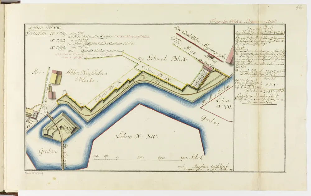 Zürich: Dem Spital Zürich gehörende Lehen in den Fortifikationswerken; Ansichten, Grundrisse und Schnitte: Schanzenlehen Nr. 8 Kleine Stadt, zwischen Bleikerweg und Albisstrasse; Grundriss