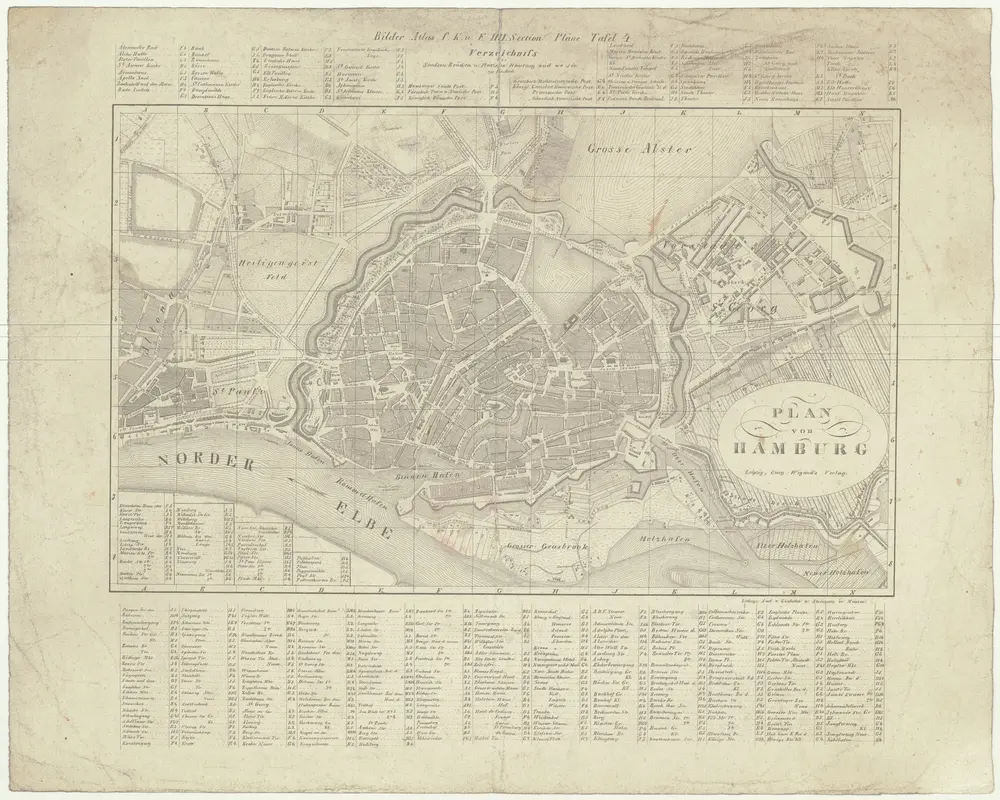 Plan von Hamburg