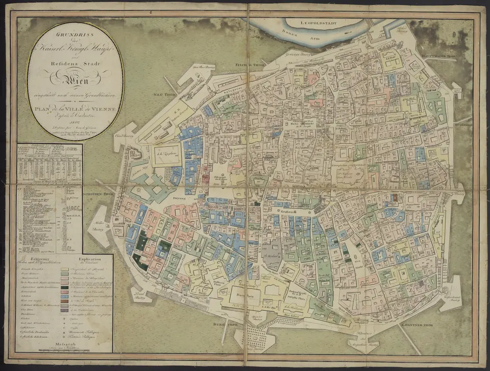 Grundriss der Kaiserl. Königl. Haupt und Residenz Stadt Wien eingetheilt nach seinen Grundbüchern =