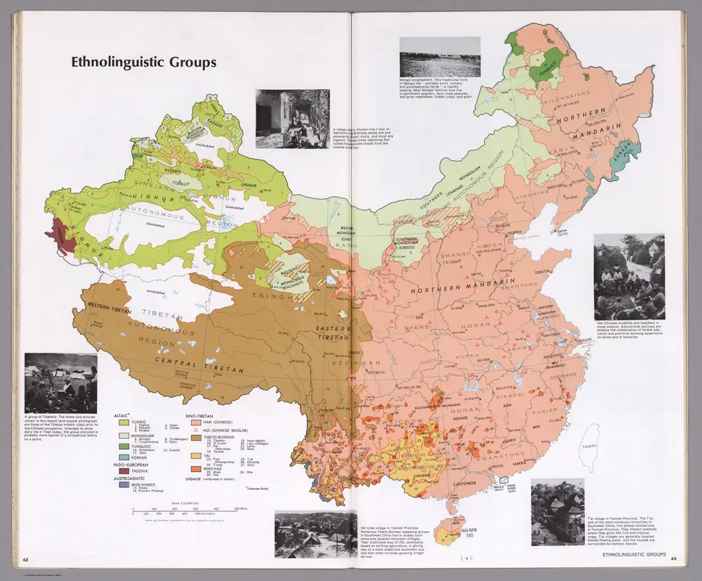 Ethnolinguistic Groups