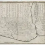 Chart of the RIVER and Sea Coast of the COLONY of DEMERARY, from its Boundary with the COLONY of ESSEQUEBO at the CREEK BOERASIRIE to its Boundary with the COLONY of BERBICE at the CREEK Abary.